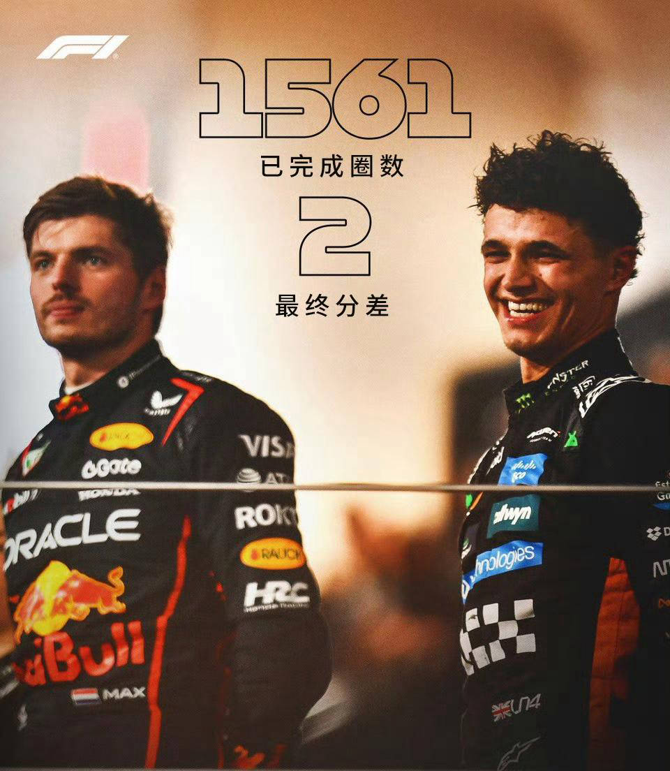 雷诺车队横扫红牛二队，阿隆索高光表现